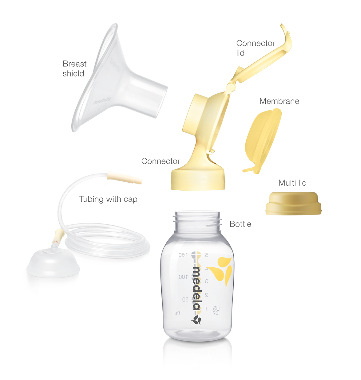 Medela Double Pumping Kit for Symphony Breast Pump – Wee Feed